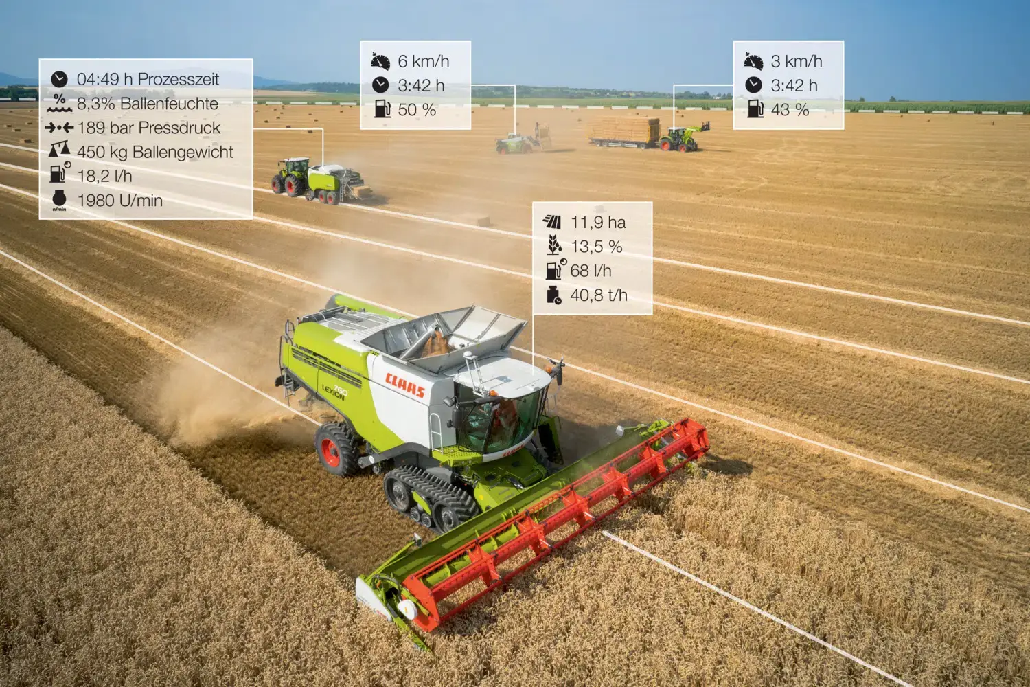 В 2022 году CT AGRO планирует обеспечить 100%-ное подключение тракторов и комбайнов CLAAS к TELEMATICS